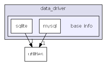 hikyuu/data_driver/base_info